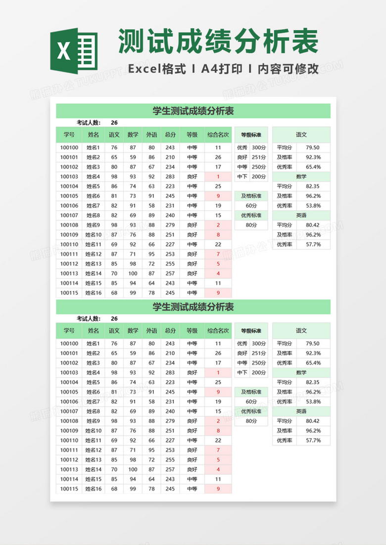 学生测试成绩分析表Excel模板