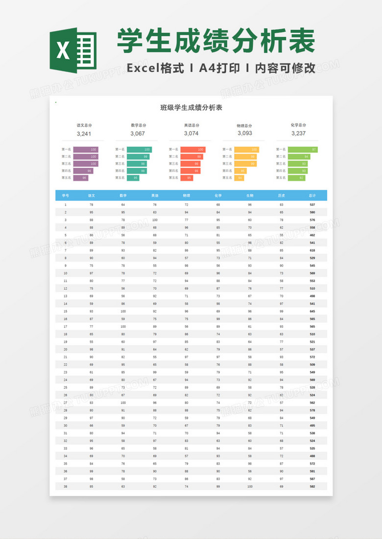 班级学生成绩分析表Excel模板