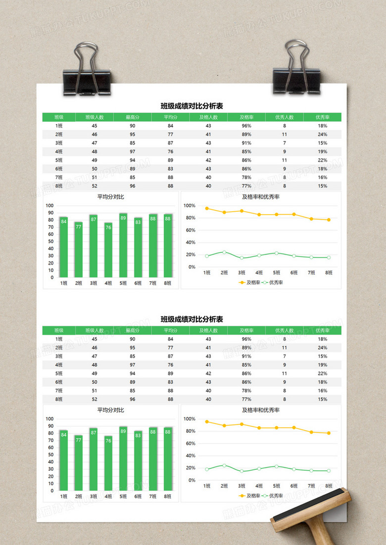 班级成绩对比分析表excel模板