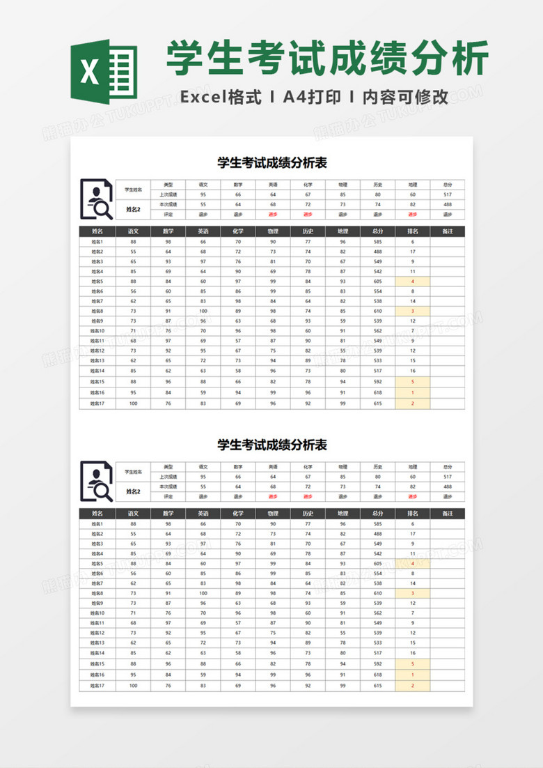 学生考试成绩进退步分析表Excel模板