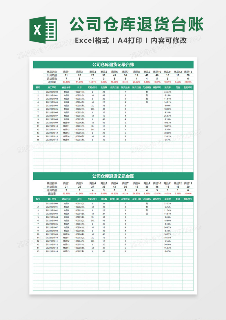 公司仓库退货记录台账Excel模板