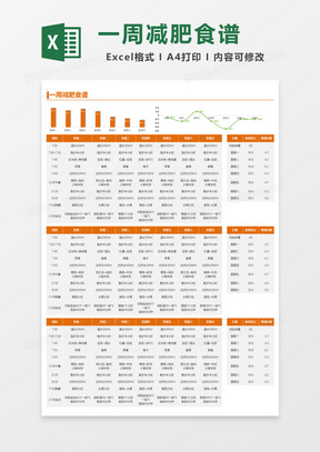 一周减肥食谱Excel模板