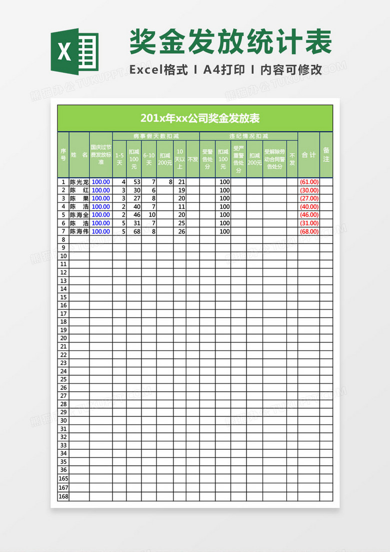 自动打印奖金发放统计表模版