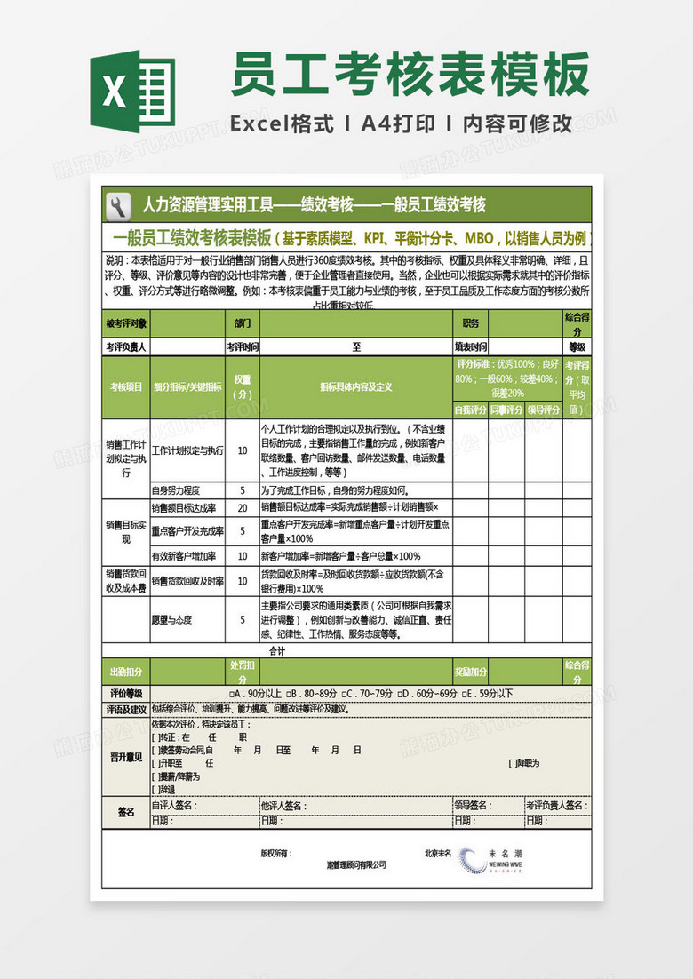 一般员工绩效考核表模板