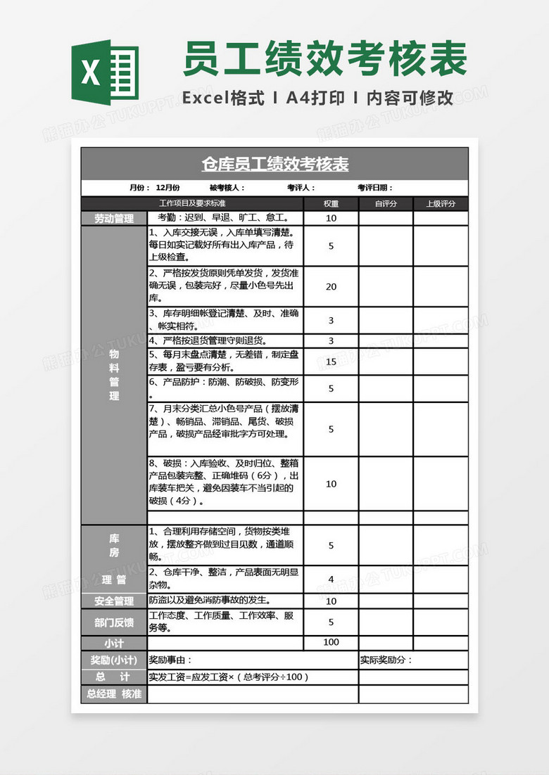 仓库员工绩效考核表