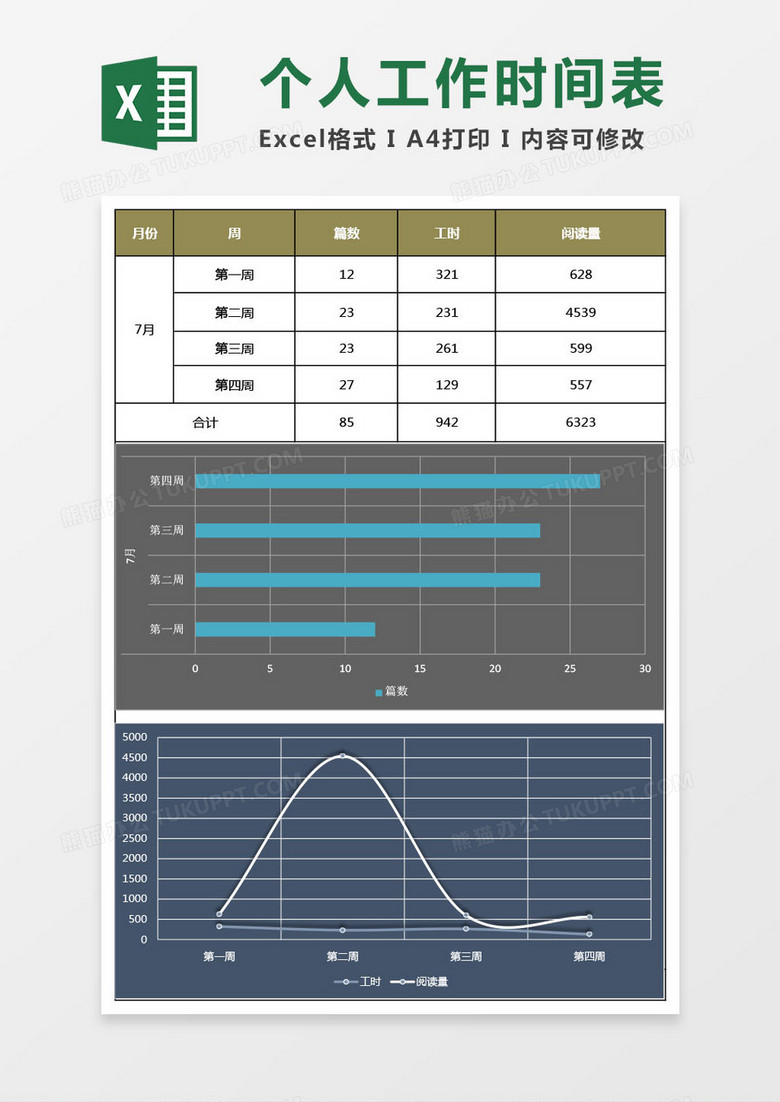 通勤每月个人工作时间excel表格模板