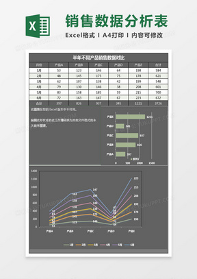 商务黑产品销售数据分析excel表格模板