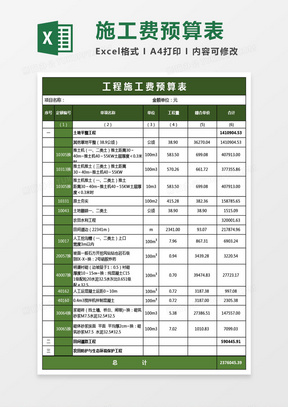 工程施工费预算表