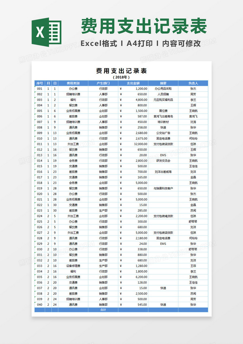 费用支出记录表