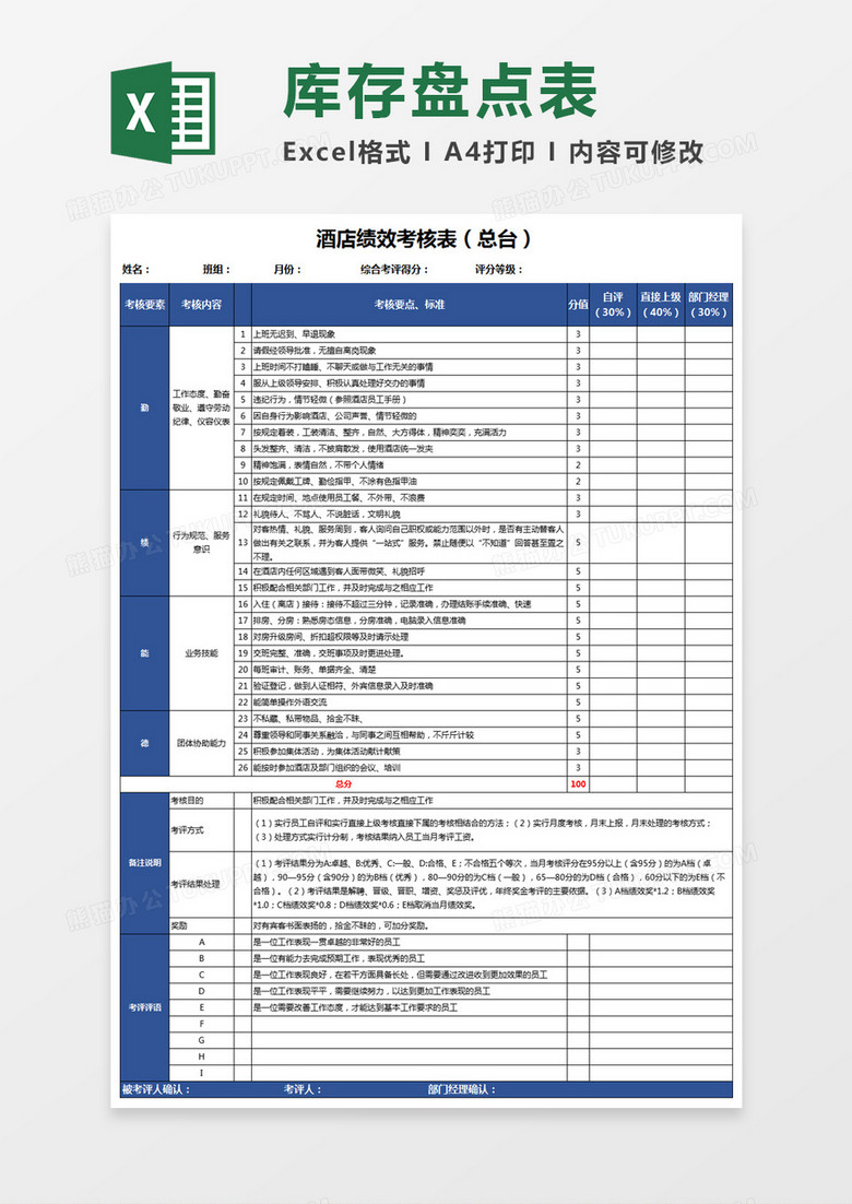 酒店总台绩效考核表Excel表格