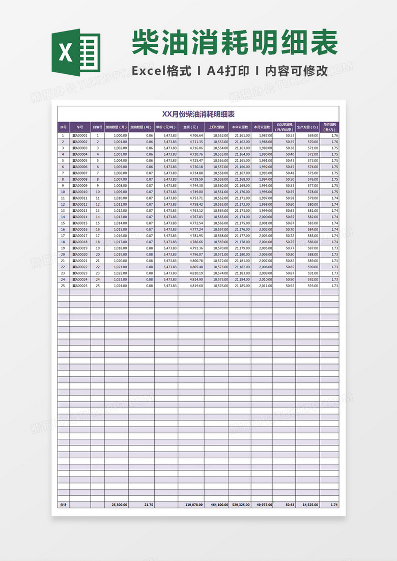 XX月份柴油消耗明细表excel表格