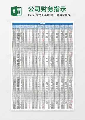 288
