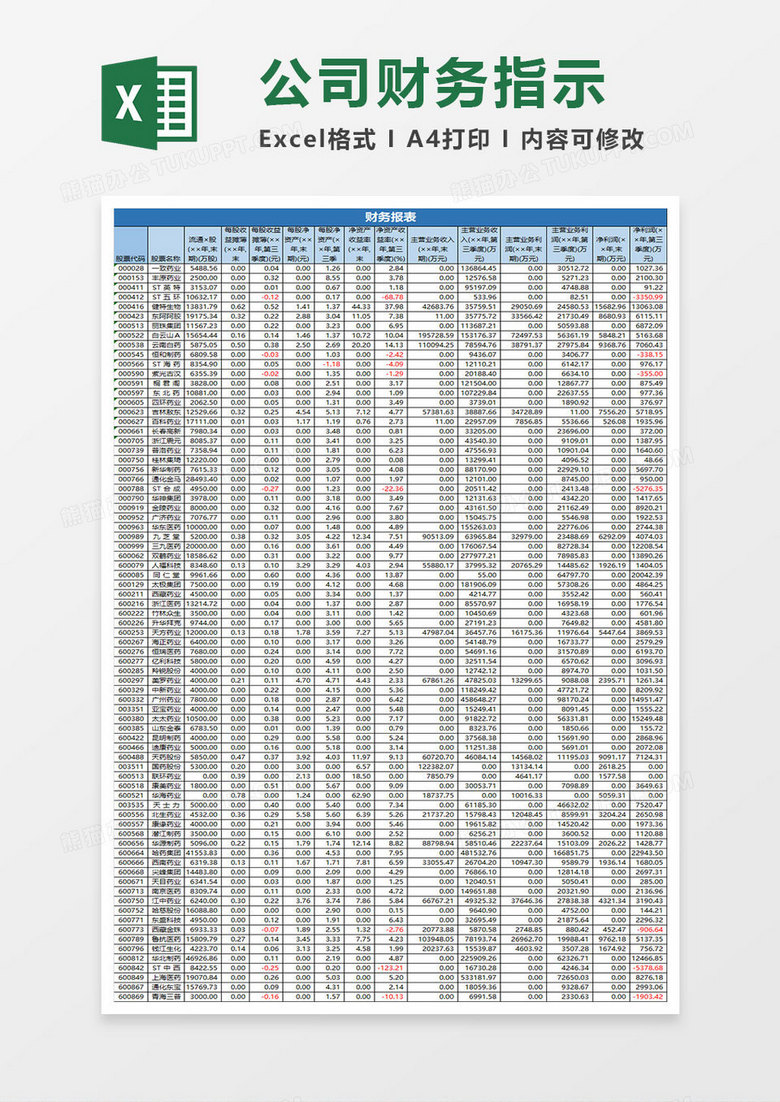 上市公司财务指示表财务报表