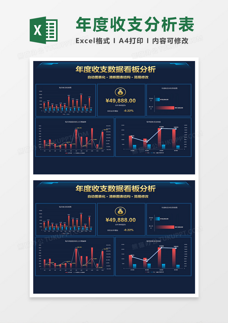 蓝色商务年度收支数据看板分析