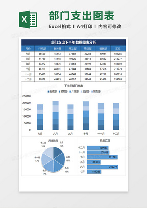 歷年數據分析excel表格模板下載_熊貓辦公