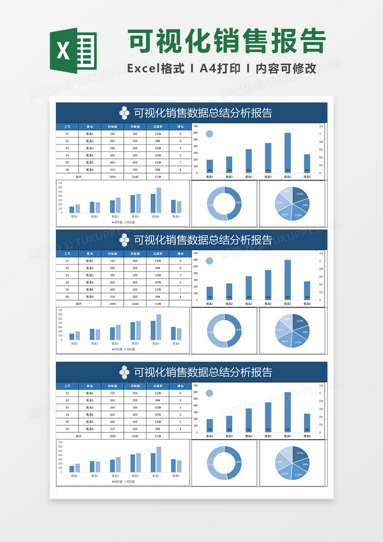 蓝色简约可视化销售数据总结分析报告