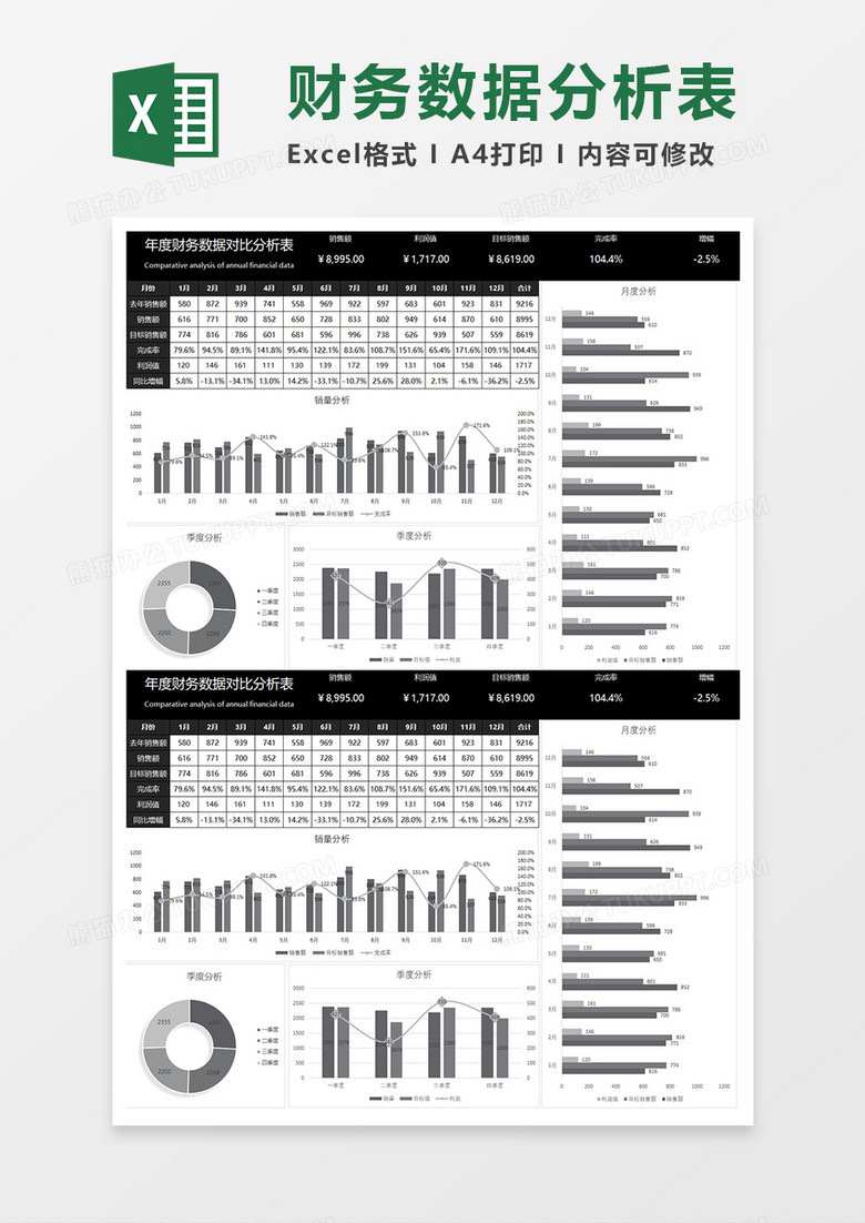 年度数据对比表格模板图片