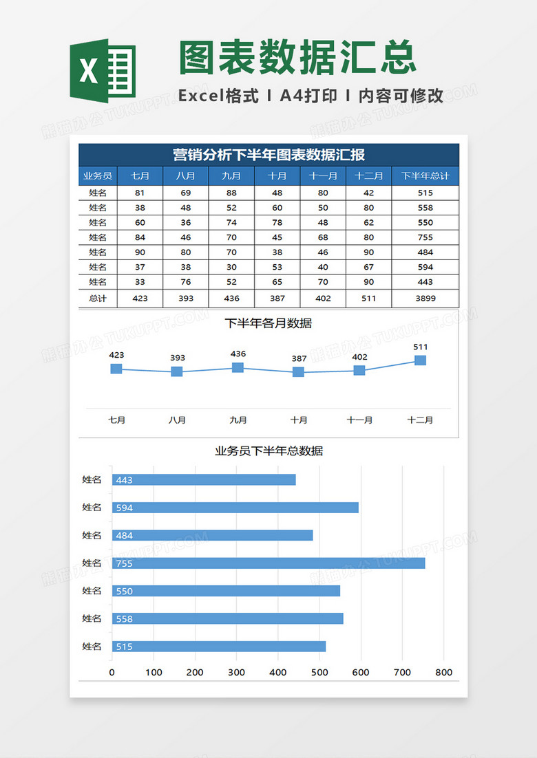 蓝色简约营销分析下半年图表数据汇报