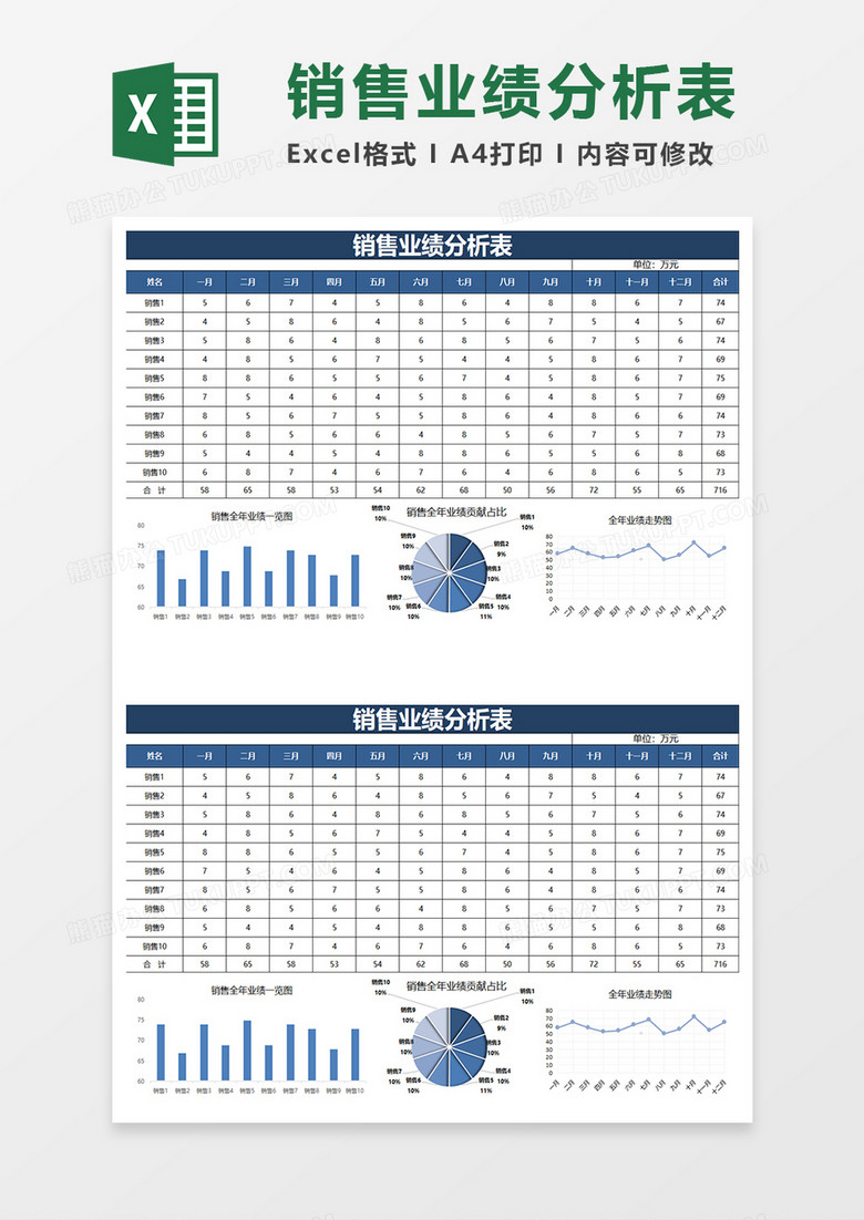 蓝色简约销售业绩分析表