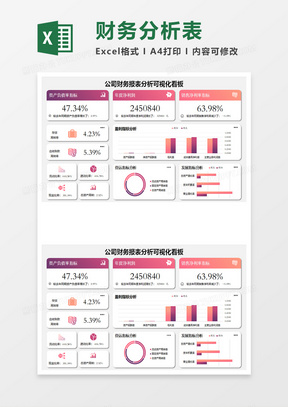 公司财务报表excel表格模板 公司财务报表excel表格模板下载 熊猫办公