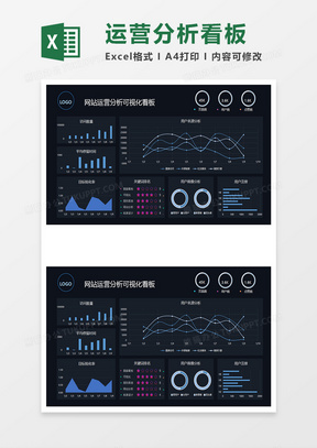 深蓝商务网站运营分析可视化看板