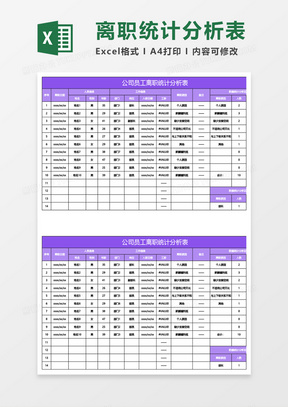 紫色简约公司员工离职统计分析表