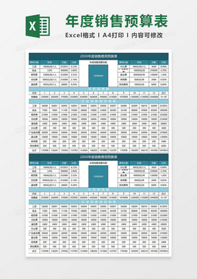水绿色简约年度销售费用预算表