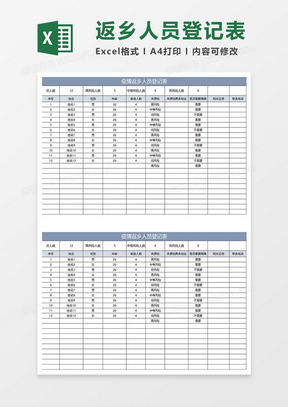 返乡人员排查登记表图片