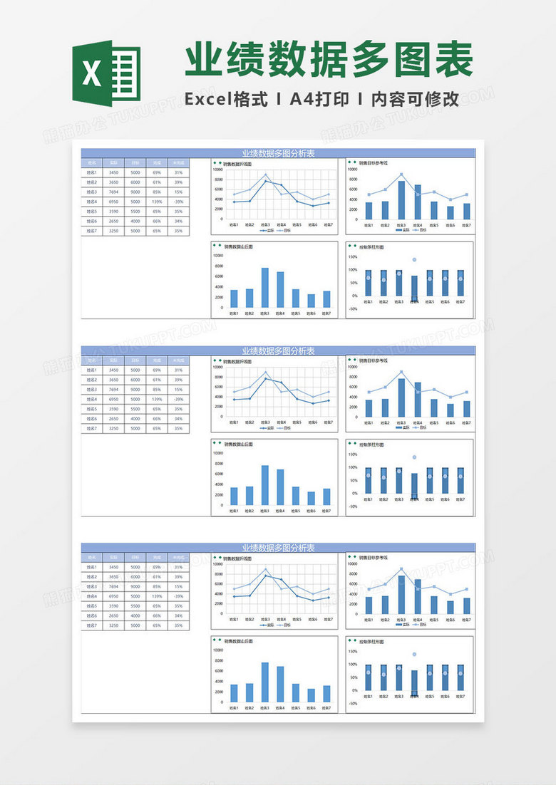 淡蓝简约业绩数据多图分析表
