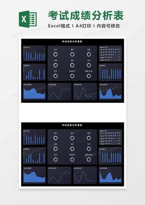 蓝灰简约考试成绩分析看板