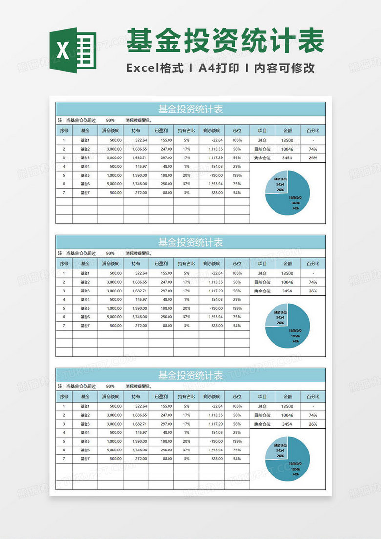 水绿色简约基金投资统计表