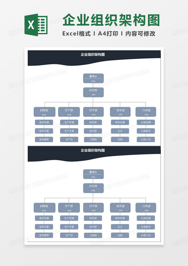 蓝灰简约公司组织架构图