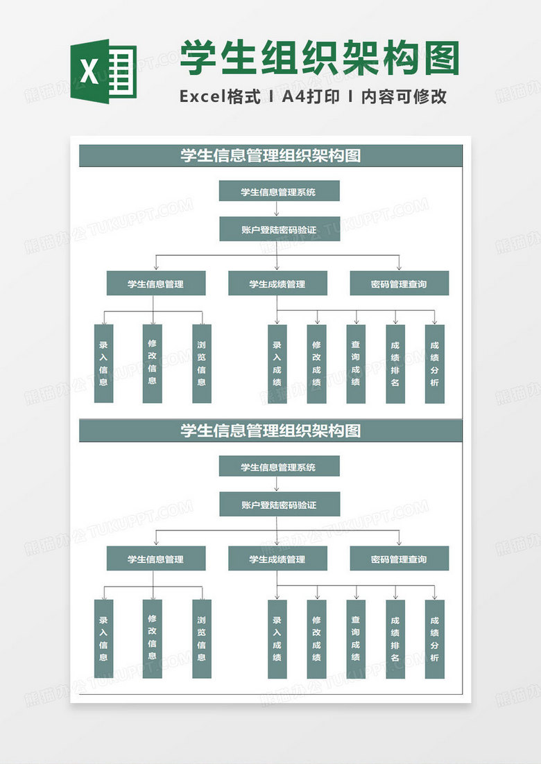 深水绿色学生信息管理组织架构图