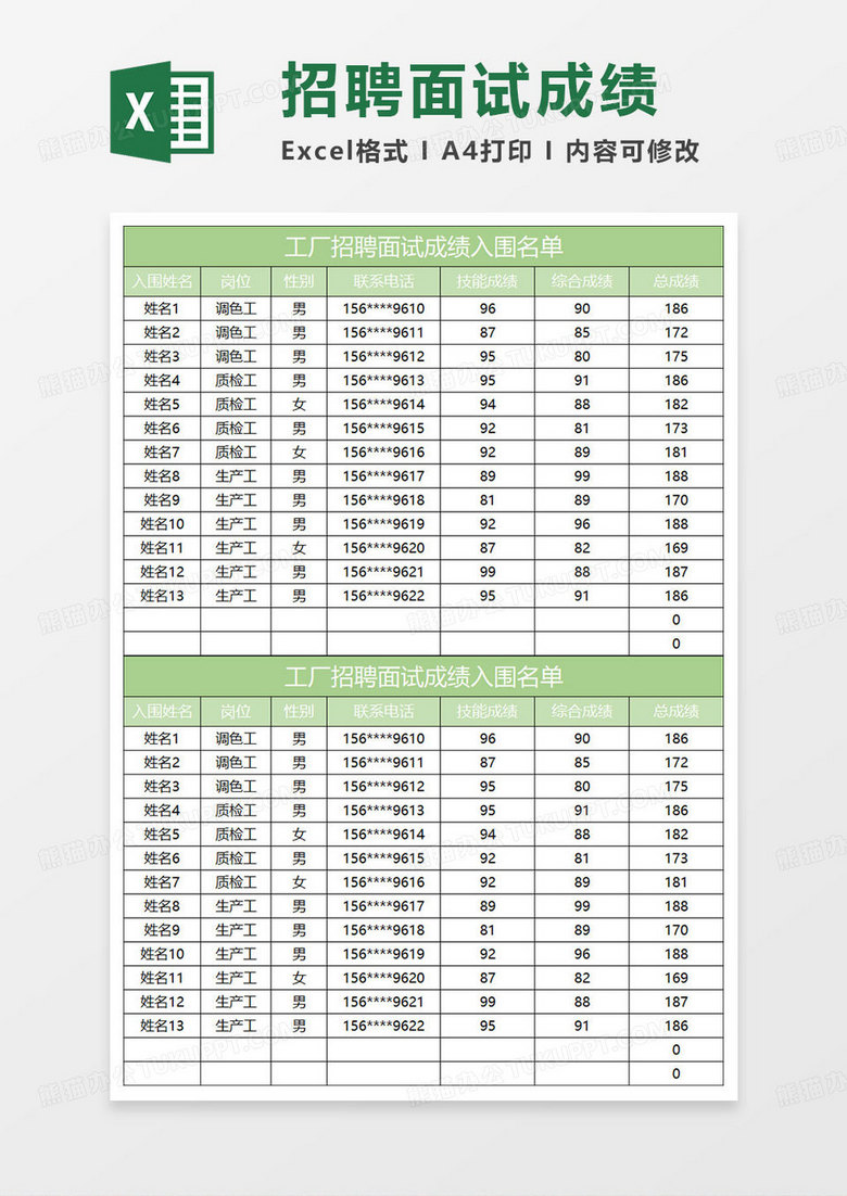 淡绿简约工厂招聘面试成绩入围名单