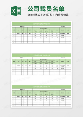 绿色简约公司裁员名单分析统计表