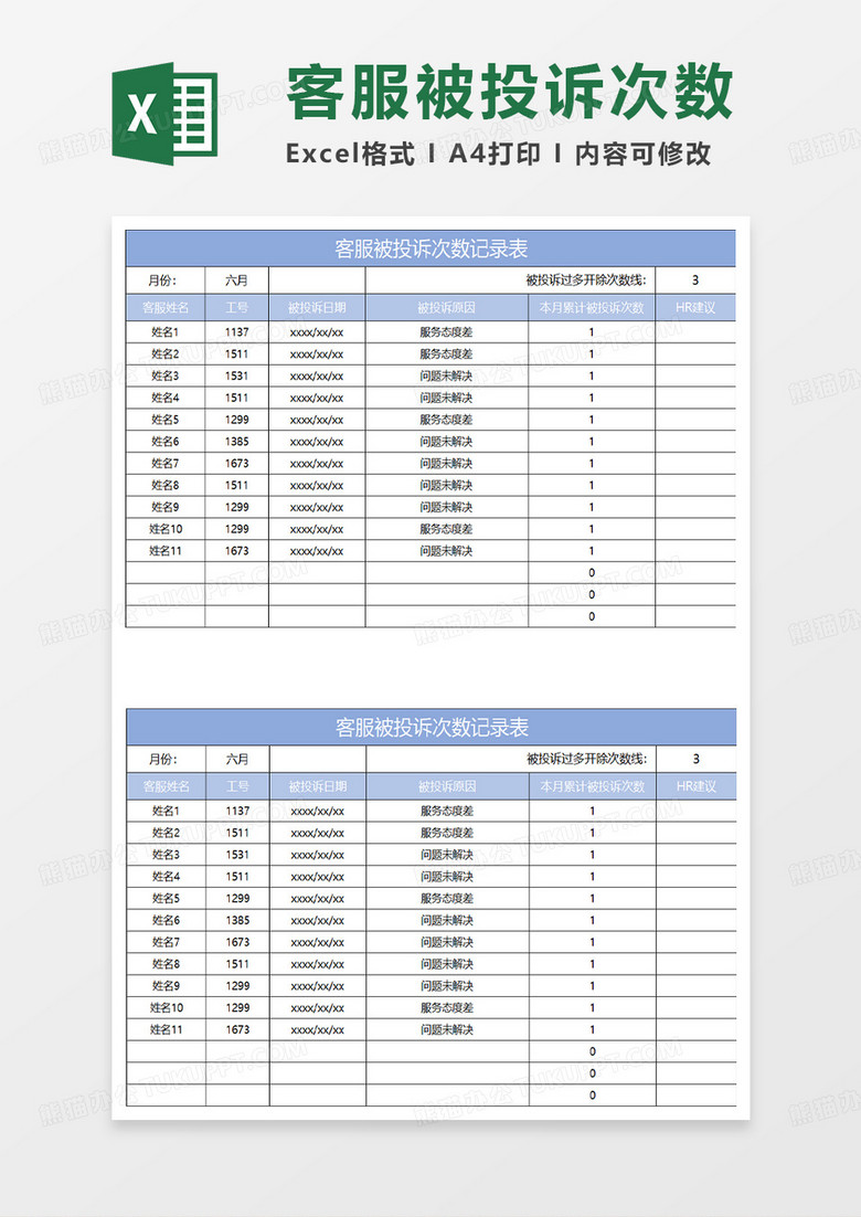 淡蓝简约客服被投诉次数记录表