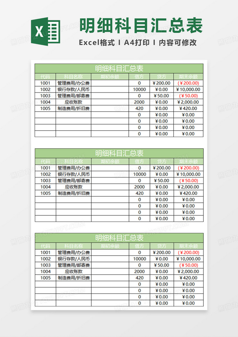 科目汇总表怎么填图片