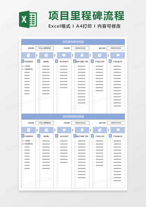 淡蓝简约项目里程碑流程图