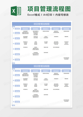 蓝色简约项目管理流程图
