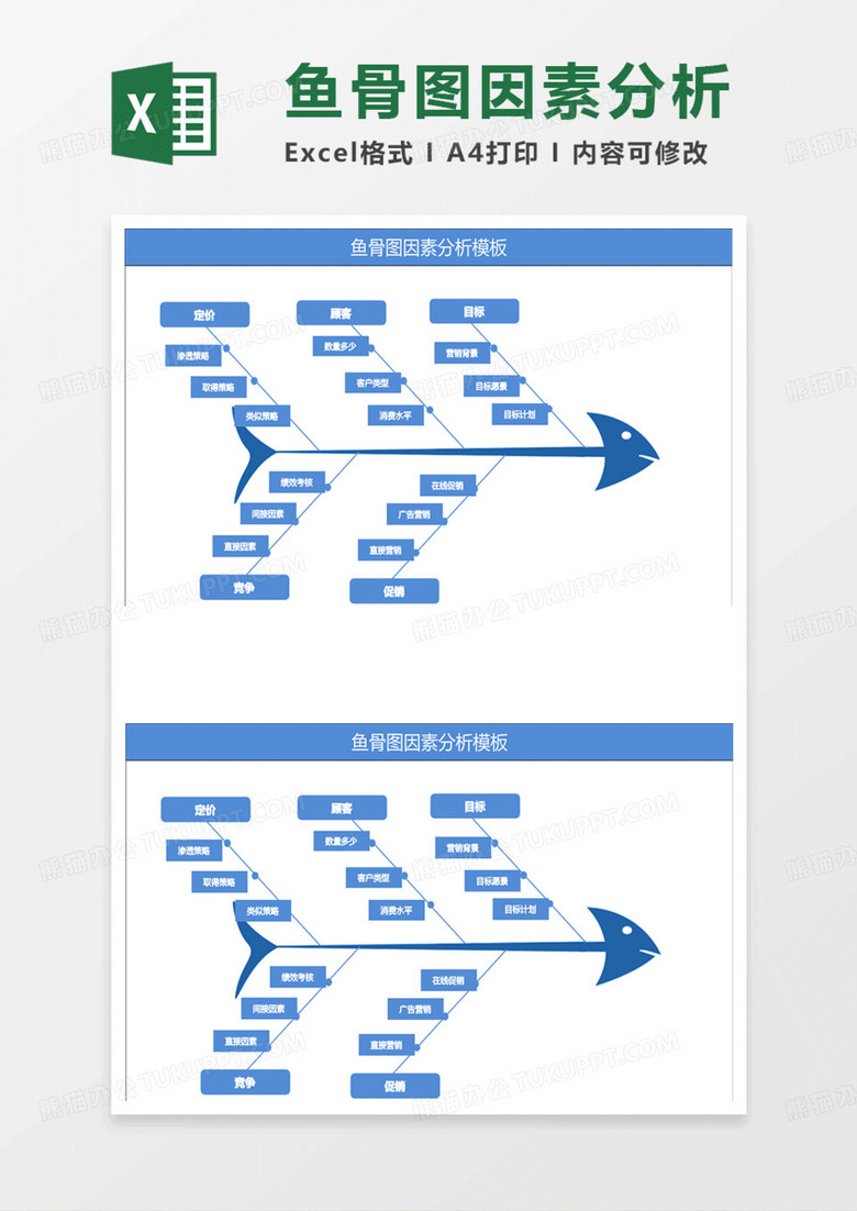 蓝色简约鱼骨图因素分析模板
