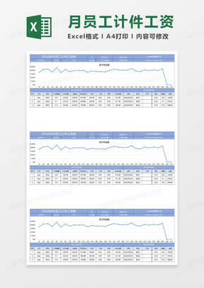 蓝色简约月员工计件工资表