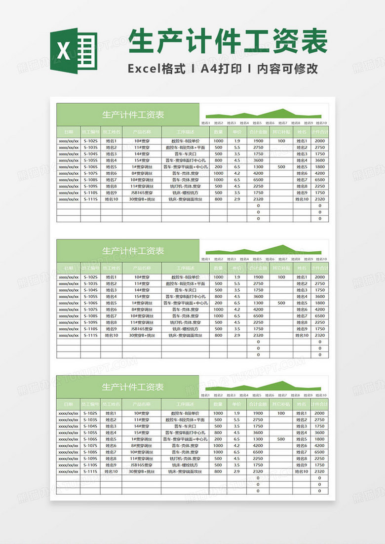 绿色简约生产计件工资表