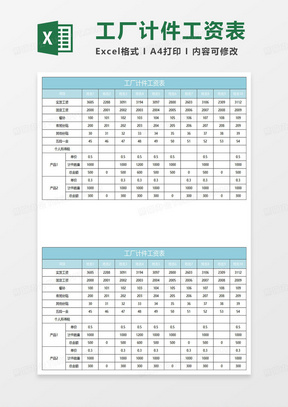 水绿色简约工厂计件工资表