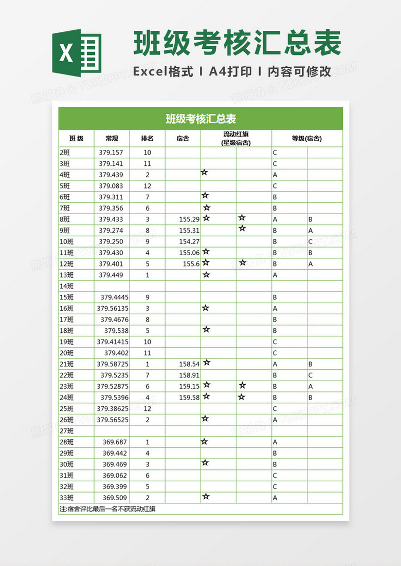 班级考核汇总表  Execl表格