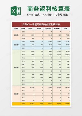 汽车返利核算，全面解析与实际操作，汽车返利核算，全面解析与实际操作指南