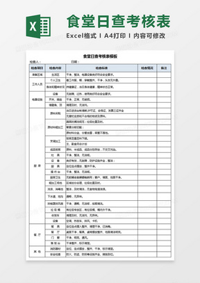 菜明細表格excel模板表格23339員工食堂物品採購配置清單excel模板