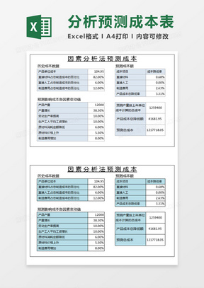 因素分析法预测成本Execl表格