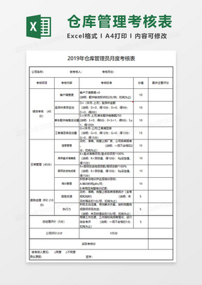 仓库管理员月度考核表Excel模板