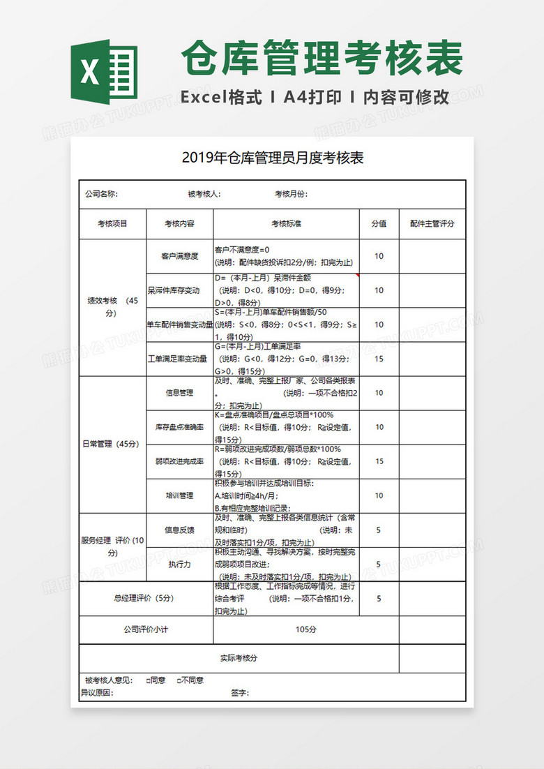 仓库管理员月度考核表Excel模板