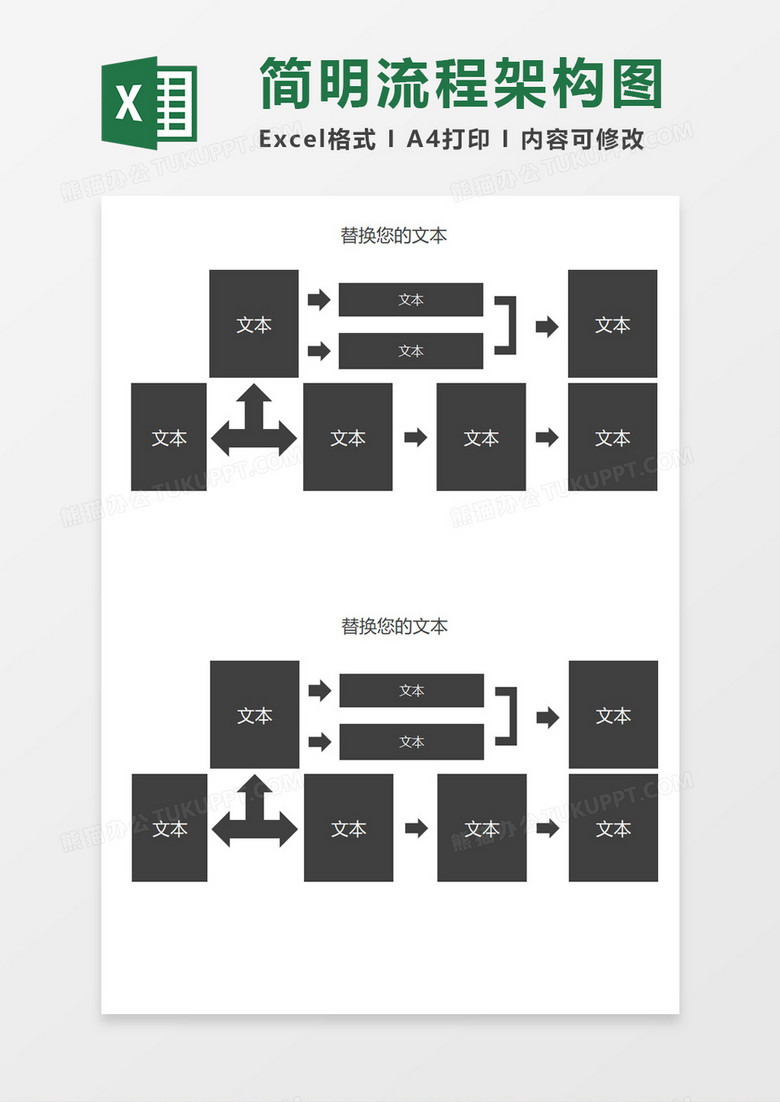 简明流程架构图